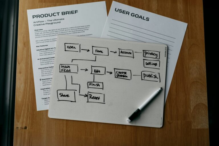 Agent workflow diagram screen