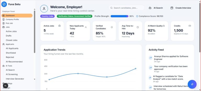 Developer dashboard cloud api