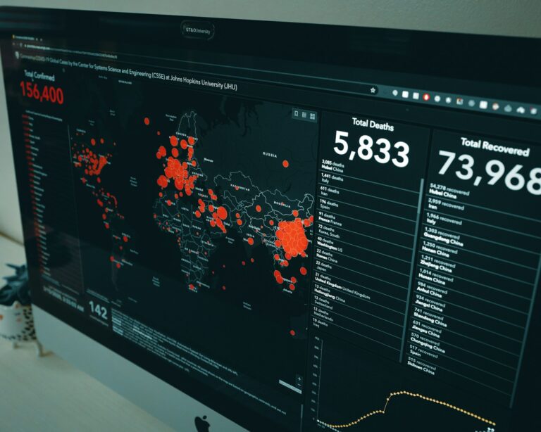Data scientist monitoring