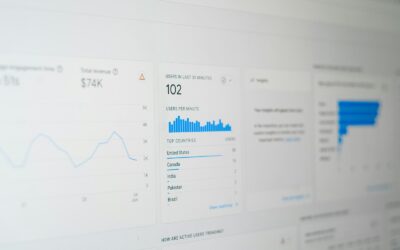 How to secure your domain name and keep your online identity under control