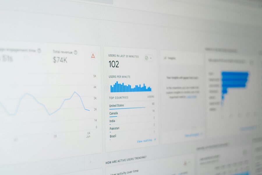 Domain registrar dashboard