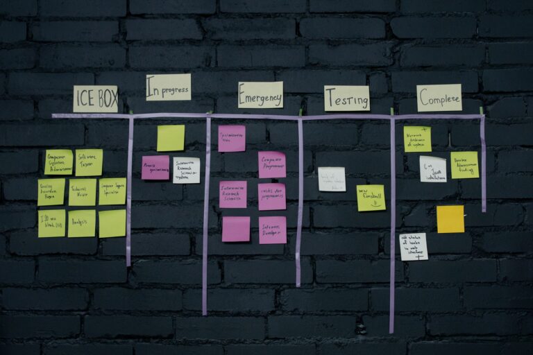 Kanban board laptop