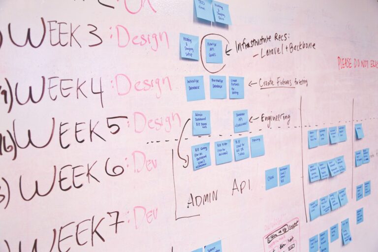 Project planning timeline
